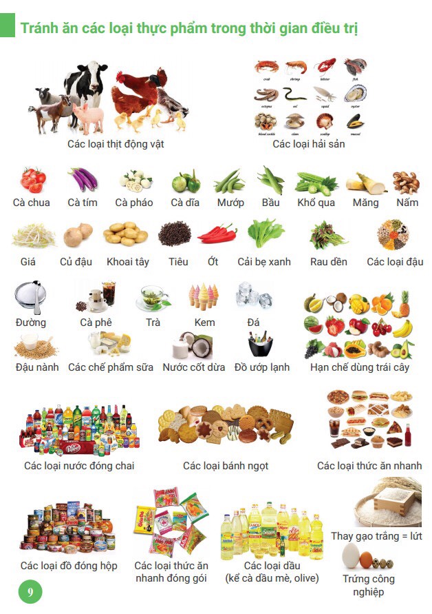 Các thức ăn, thức uống cần tránh khi áp dụng phương pháp thực dưỡng